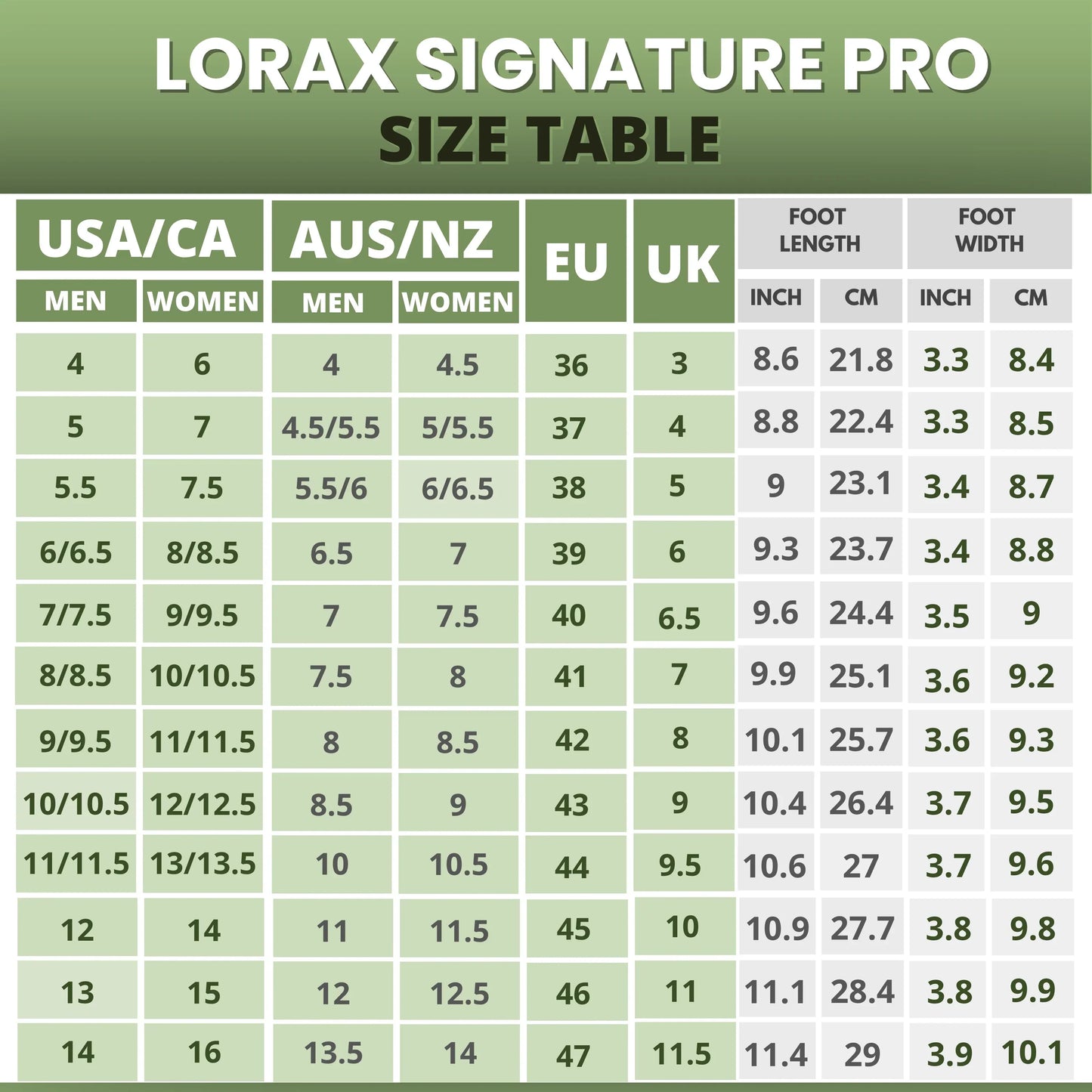 Lorax Signature Pro - Healthy & Non-slip Barefoot Shoes (Unisex)