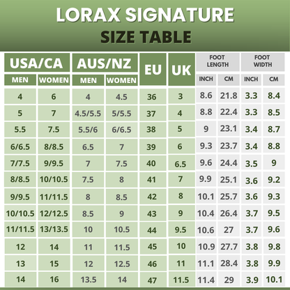 Lorax Signature - Healthy & Non-slip Barefoot Shoes (Unisex) [Limited Edition]